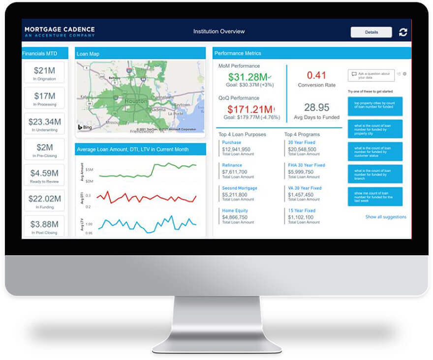 Mortgage Cadence app overview screen